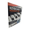 Keyboard Podstawy gry